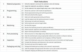 Work Instructions.jpg