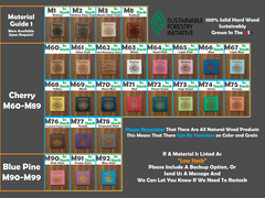 OrderGuide2_Materials_v16.png