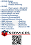 KM2 Services, LLC Photo d'impression 3D