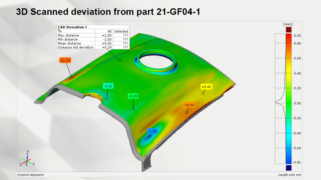 Scan to CAD deviation 2021.jpg