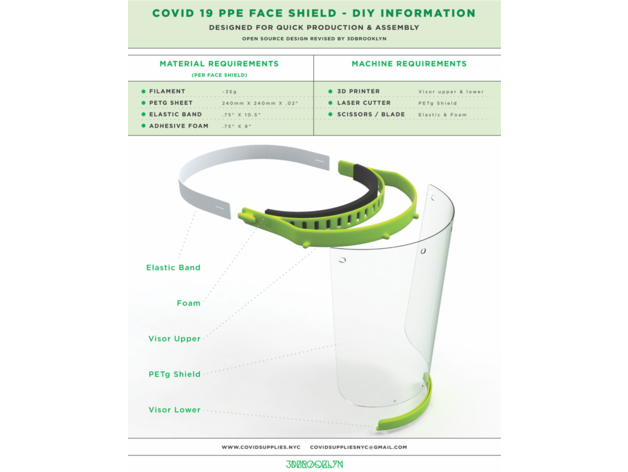 COVID 19 PPE Face Shield