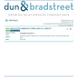 Best Prototypes Manufacturing Co.,Ltd - Dun & Bradstreet Best Prototypes Manufacturing Co.,Ltd - Dun & Bradstreet