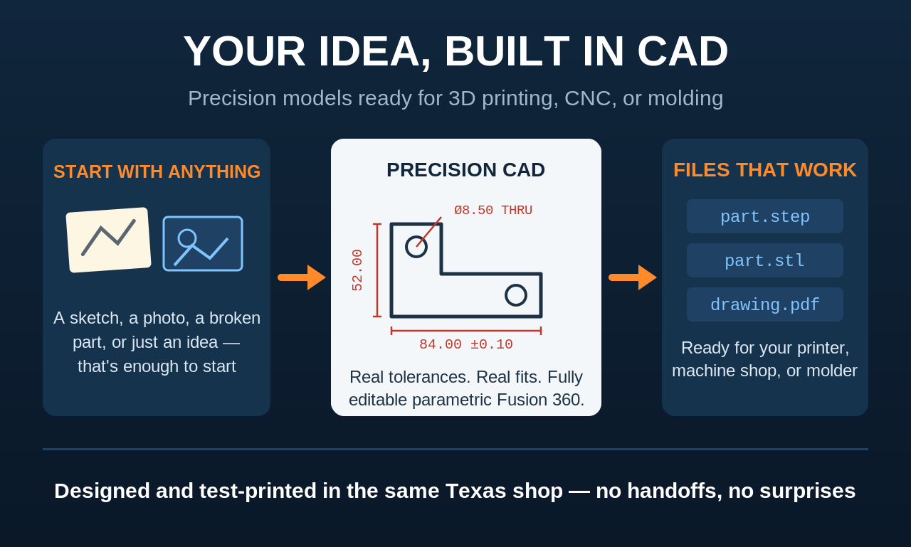 gig_cad_design.png