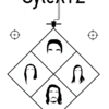 Sylexyd Logo